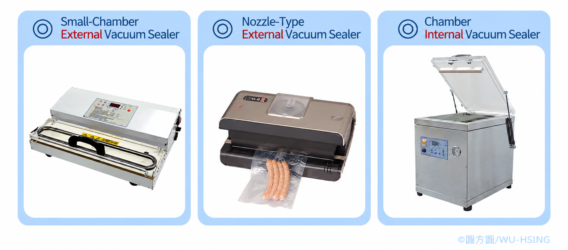 Chamber Vacuum Sealers,Nozzle-Type External Vacuum Sealers,Small-Chamber External Vacuum Sealers