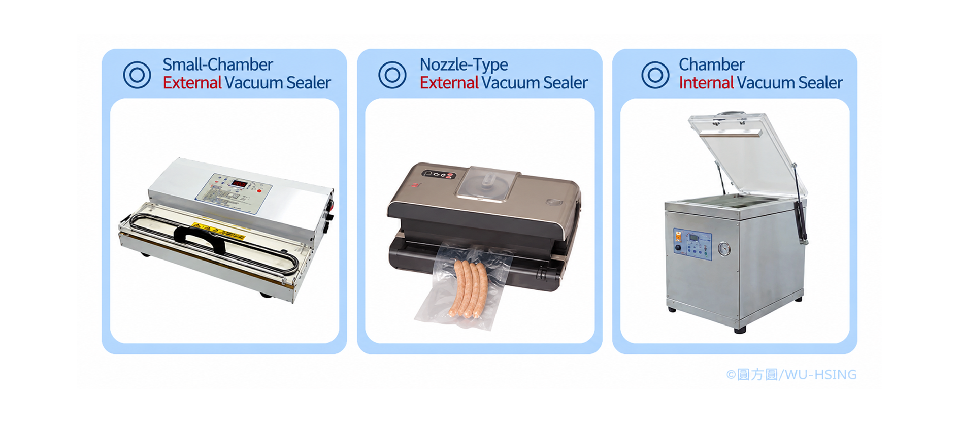 Chamber Vacuum Sealers,Nozzle-Type External Vacuum Sealers,Small-Chamber External Vacuum Sealers